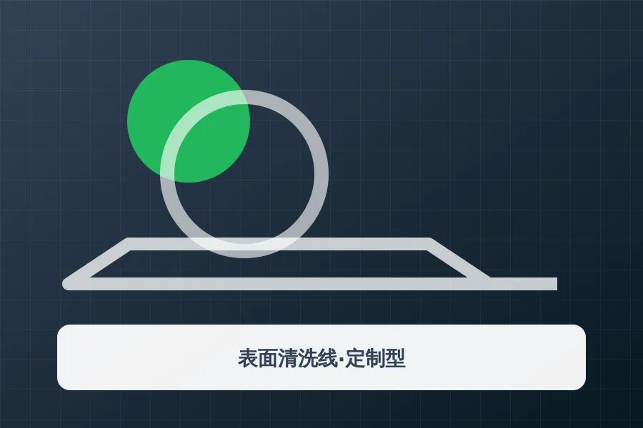 表面清洗线·定制型应用示意图