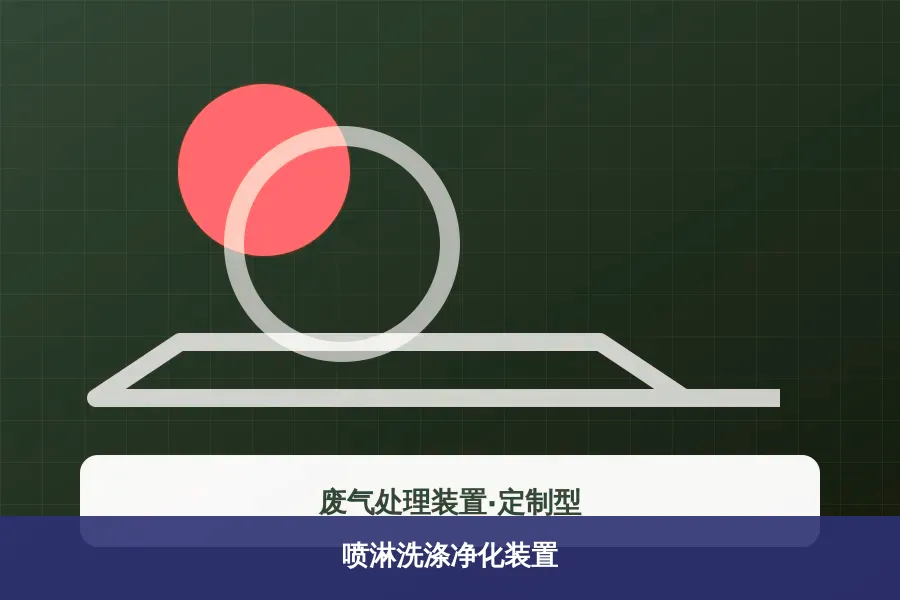 喷淋洗涤净化装置