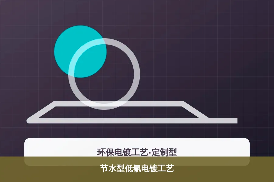 节水型低氰电镀工艺产品示意图